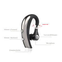 BH693 Wireless Bluetooth 4.0 Headset Sport Stereo Headphone Earphone Voice Control Support HSP HFP1 Hands Free for IOS iPhone Samsung HTC - 4D's T&D Inc