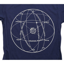 Elements of the Celestial Sphere: Fine Jersey Short Sleeve T-Shirt in Navy - 4D's T&D Inc
