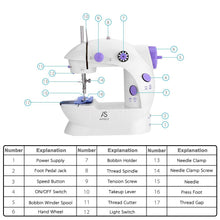 Mini Portable Heavy Duty Electric Sewing Machine 2 Speed Adjustable Home Household Desktop with Led Light - EU US UK Plug - Gif - 4DS-179PSM - 4D's T&D Inc