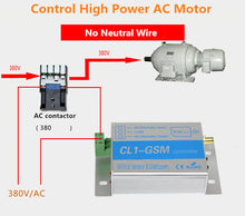 2017 Newest Smart Remote GSM Controller SMS Free Call to control Relay Switch For Home Appliances On/Off Control for Smartphone - 4D's T&D Inc