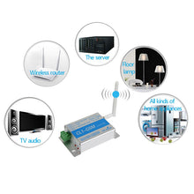 GSM Relay SMS Call Remote Controller - Appliance Pump Motor Rolling Gate - ON OFF Mood - 4DS-56GSM - 4D's T&D Inc