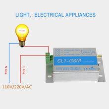 GSM Relay SMS Call Remote Controller - Appliance Pump Motor Rolling Gate - ON OFF Mood - 4DS-56GSM - 4D's T&D Inc