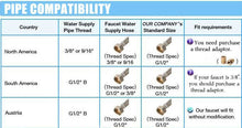 Bathroom Automatic Sensor Faucet - NIENENG Sink Faucet - Hospital Restaurant tap - 4DS-48NSF - 4D's T&D Inc
